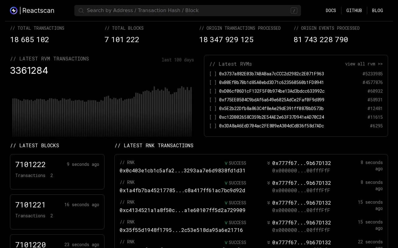 Reactive Mainnet — Reactscan homepage screenshot