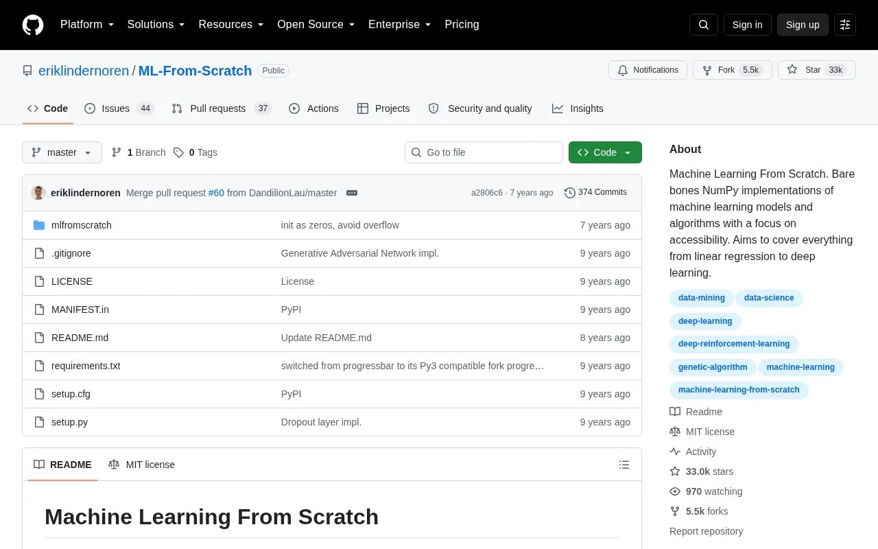 ML-From-Scratch homepage screenshot