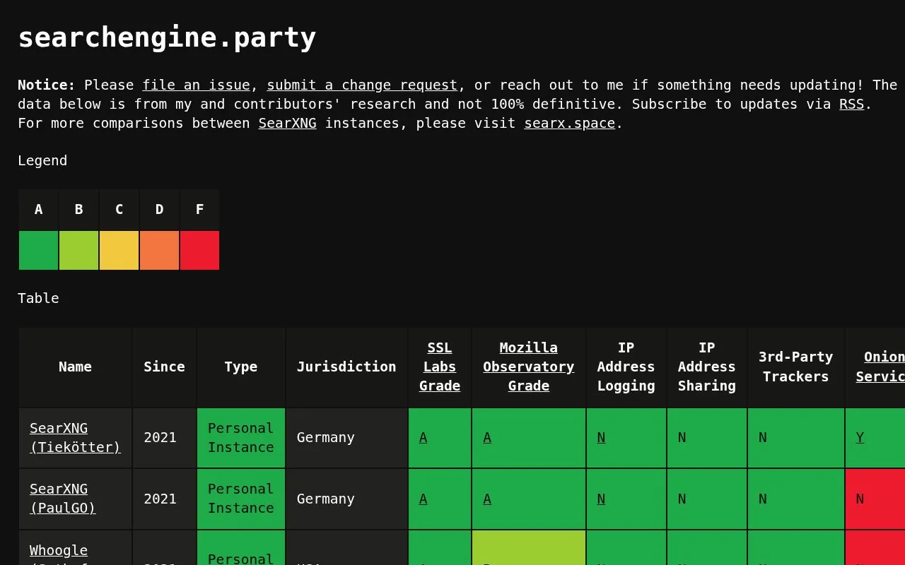 Search Engine Party homepage screenshot