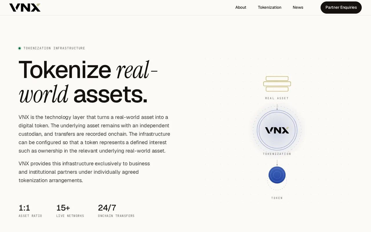 VNX homepage screenshot