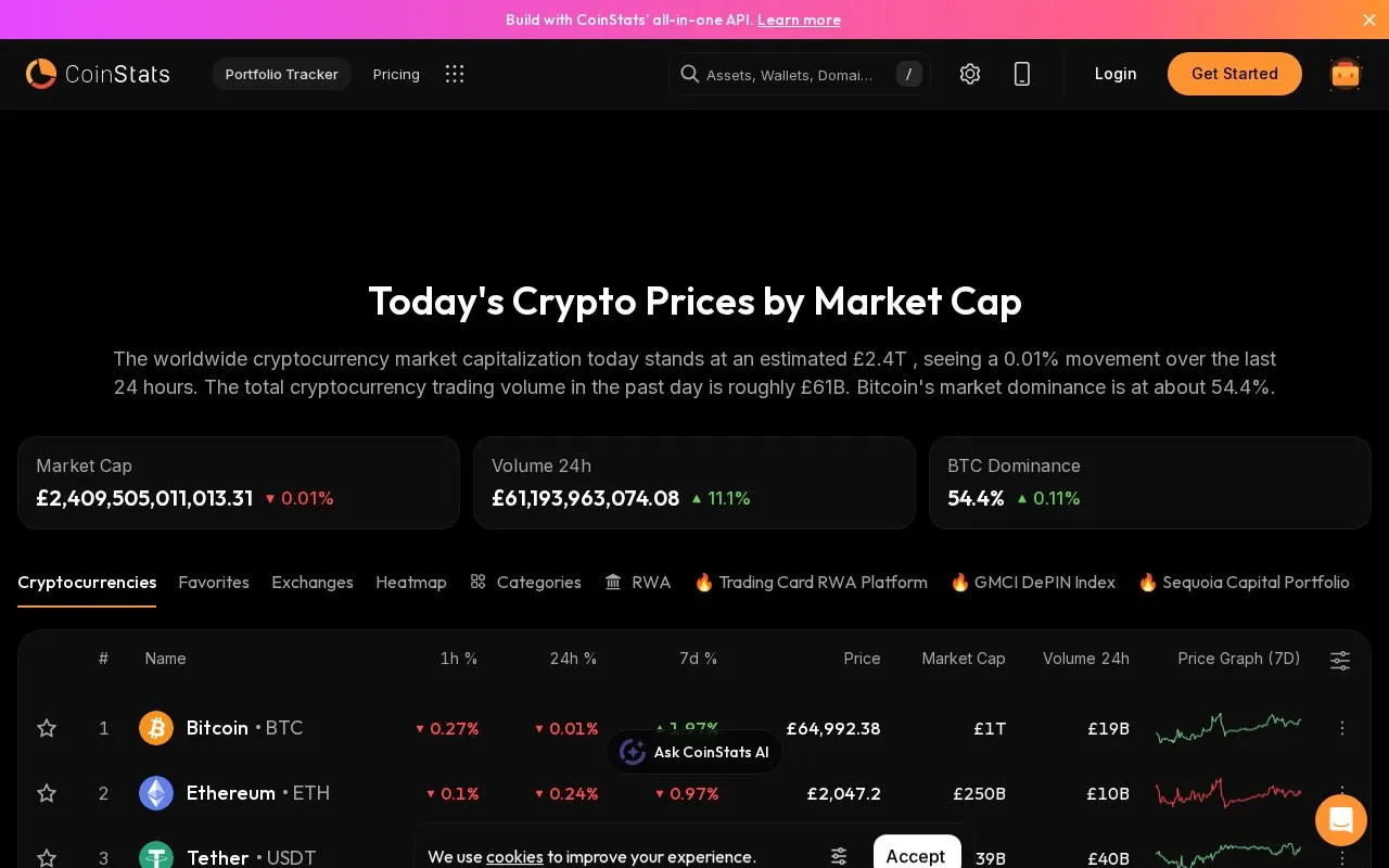 CoinStats Markets homepage screenshot