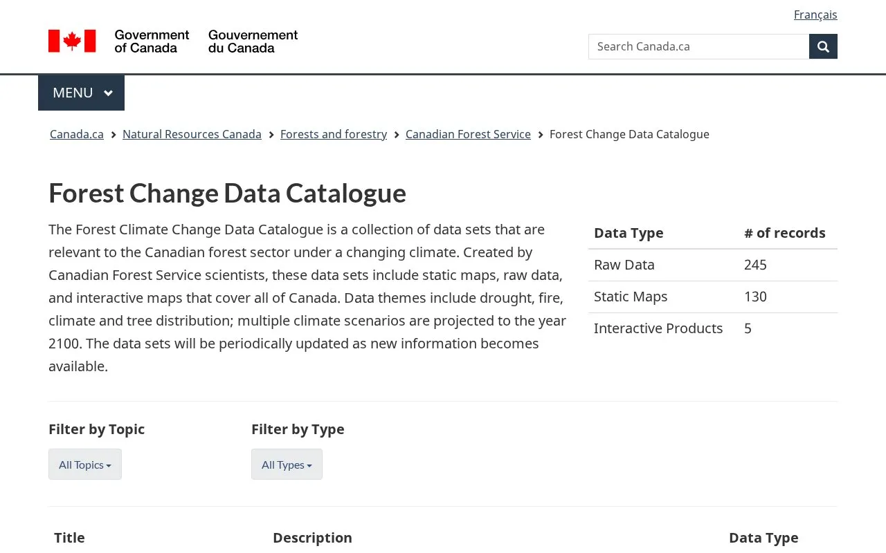 Forest Change Data Catalogue homepage screenshot