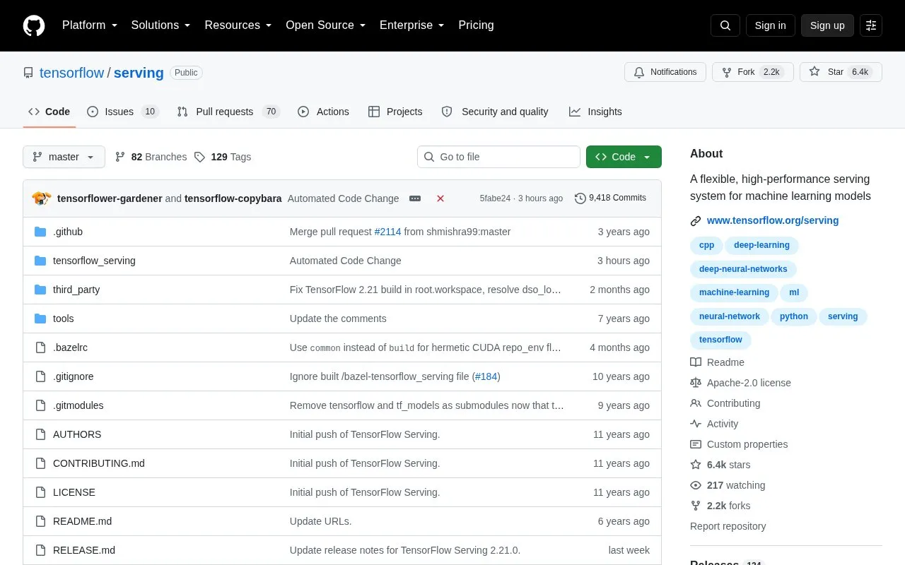 TFServing homepage screenshot