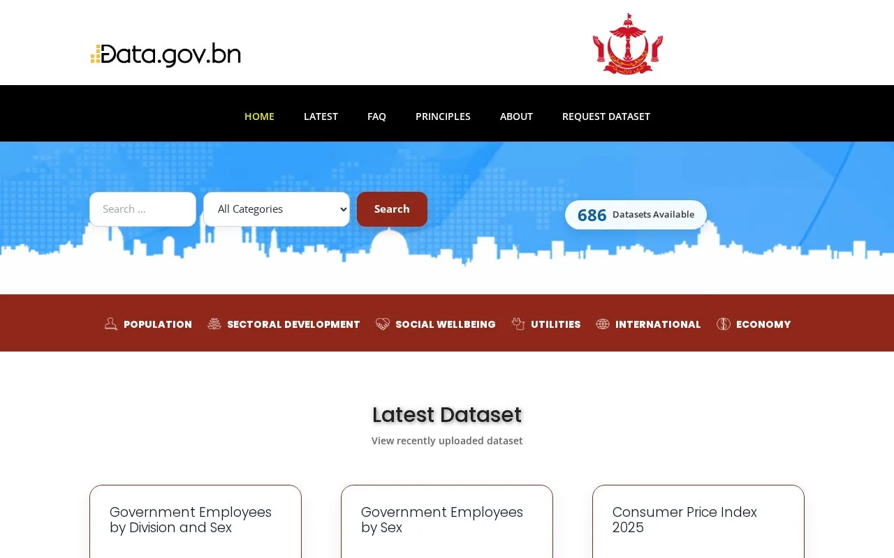 Brunei Open Data Portal homepage screenshot