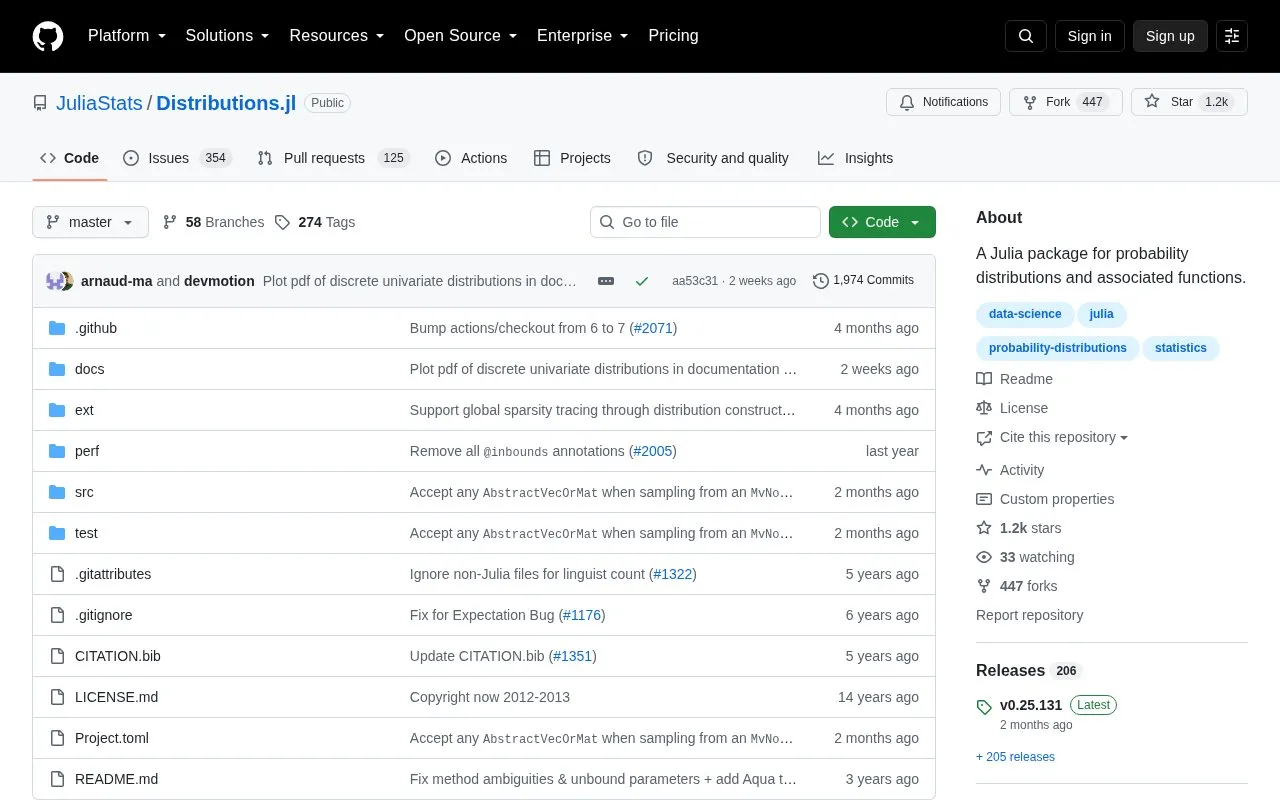 Distributions homepage screenshot