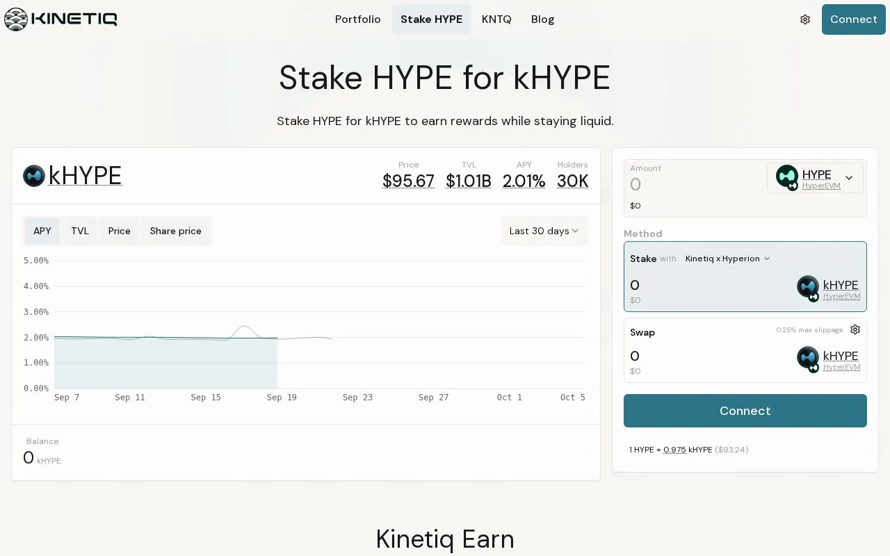 Kinetiq Earn homepage screenshot