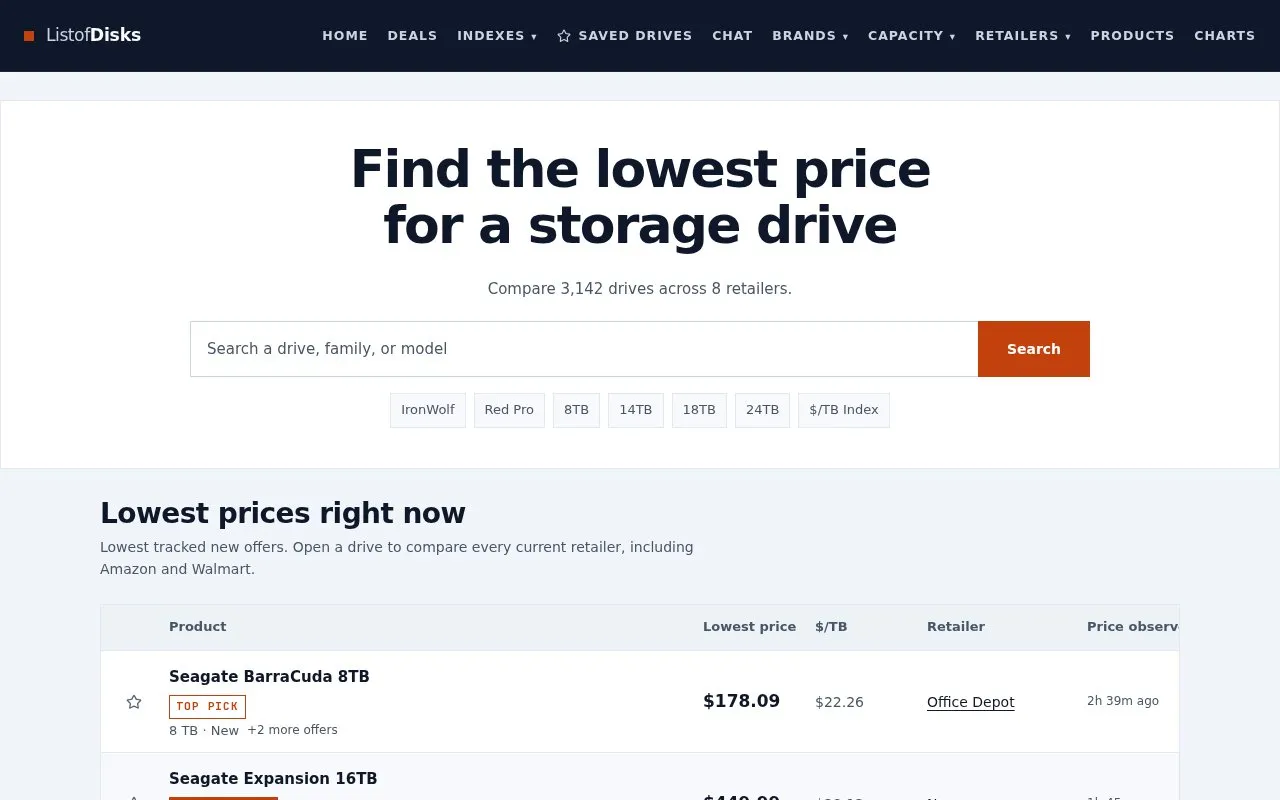 List of Disks homepage screenshot