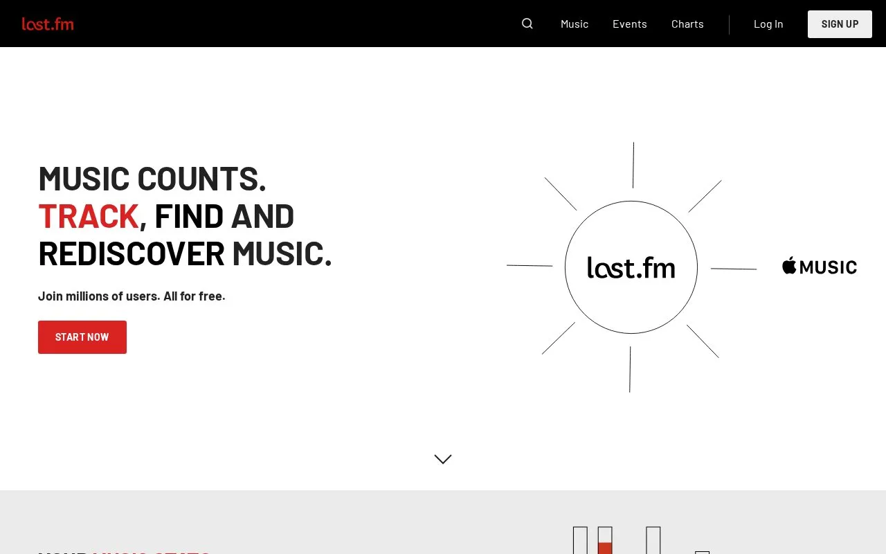 Last.fm homepage screenshot