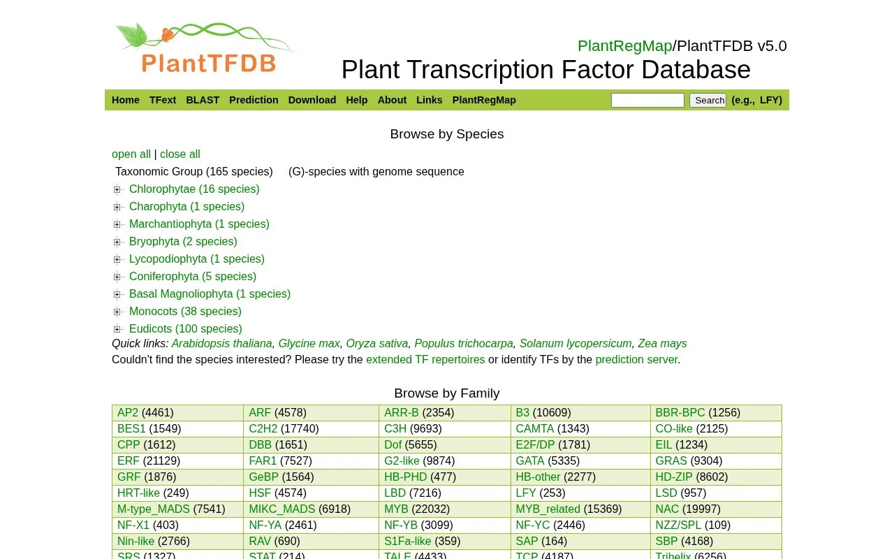 Plant Transcription Factor Database homepage screenshot