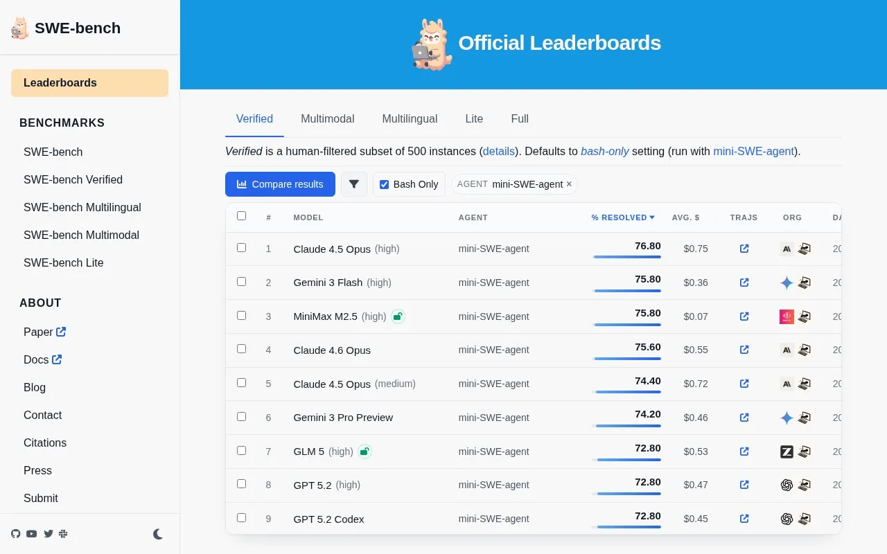 SWEBench homepage screenshot