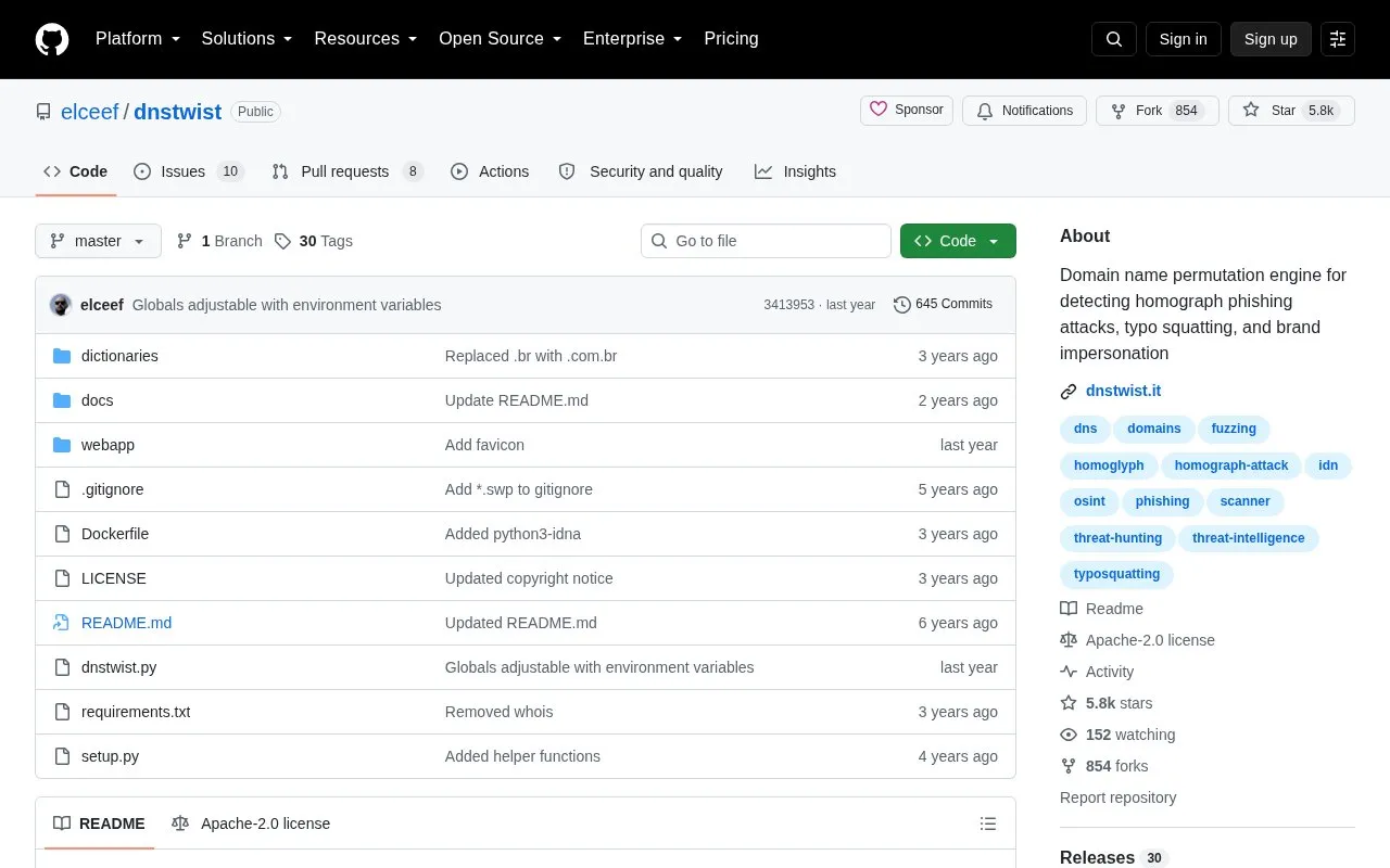 Dnstwist homepage screenshot
