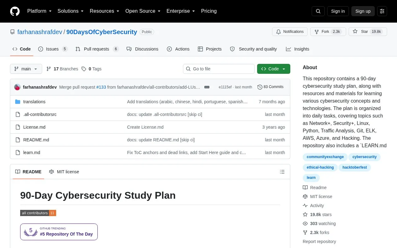 90DaysOfCyberSecurity homepage screenshot
