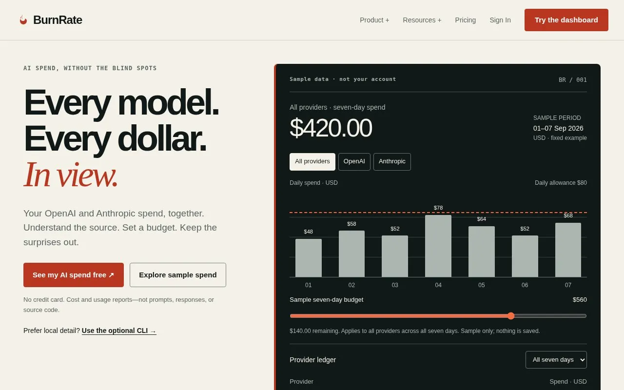 BurnRate homepage screenshot