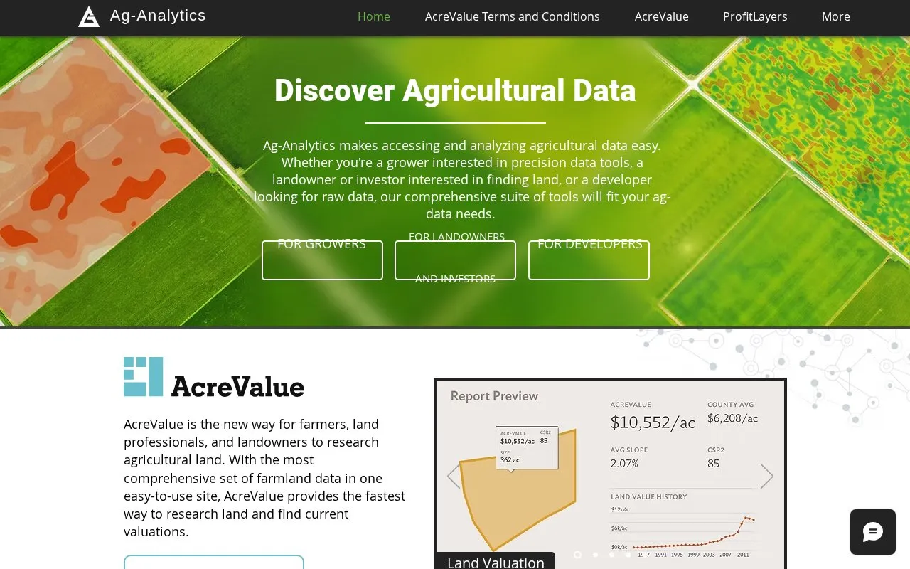 Ag-Analytics homepage screenshot