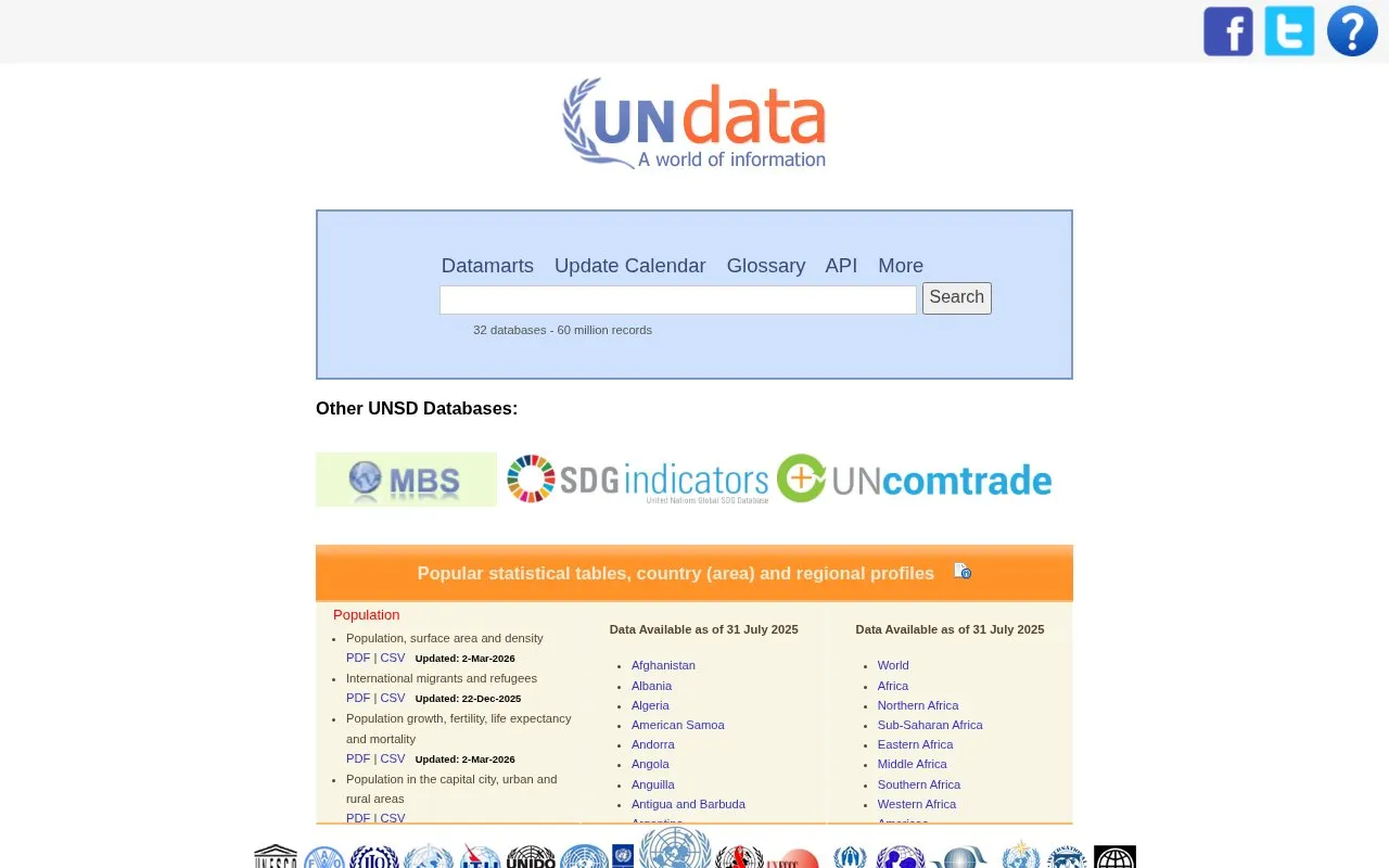 UNdata homepage screenshot