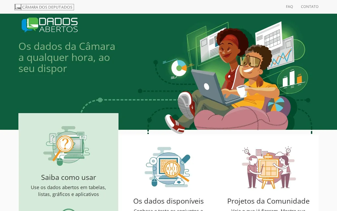 Dados abertos da Câmara dos Deputados homepage screenshot