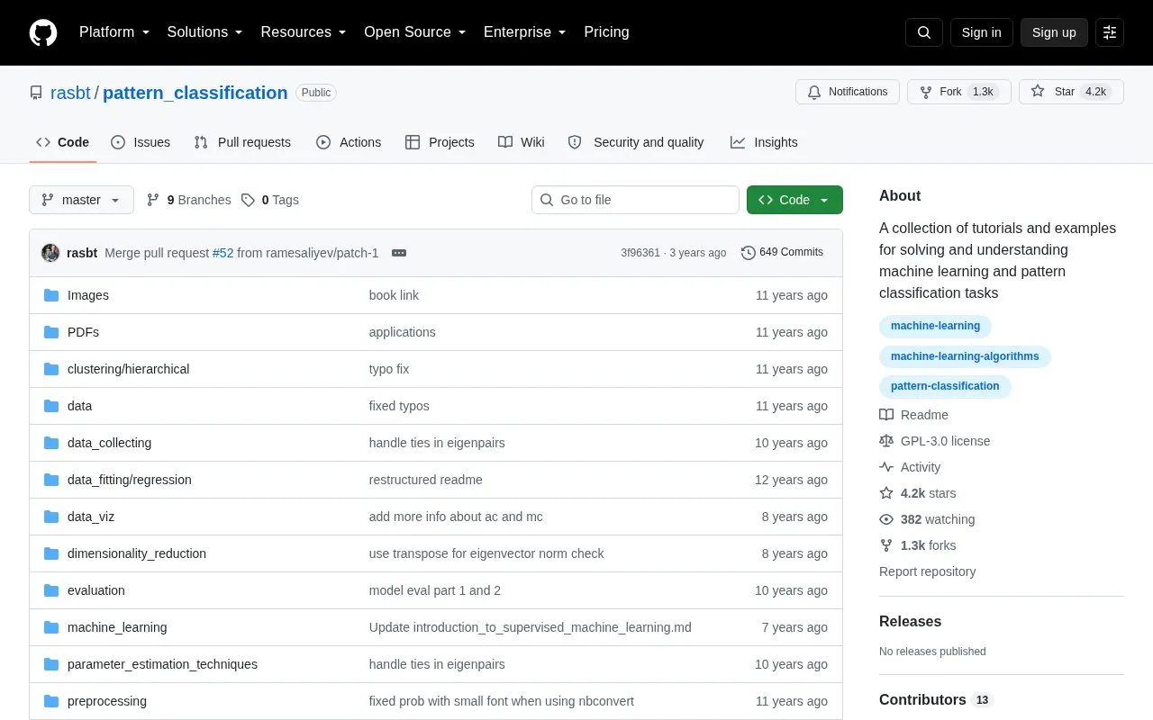 pattern classification homepage screenshot