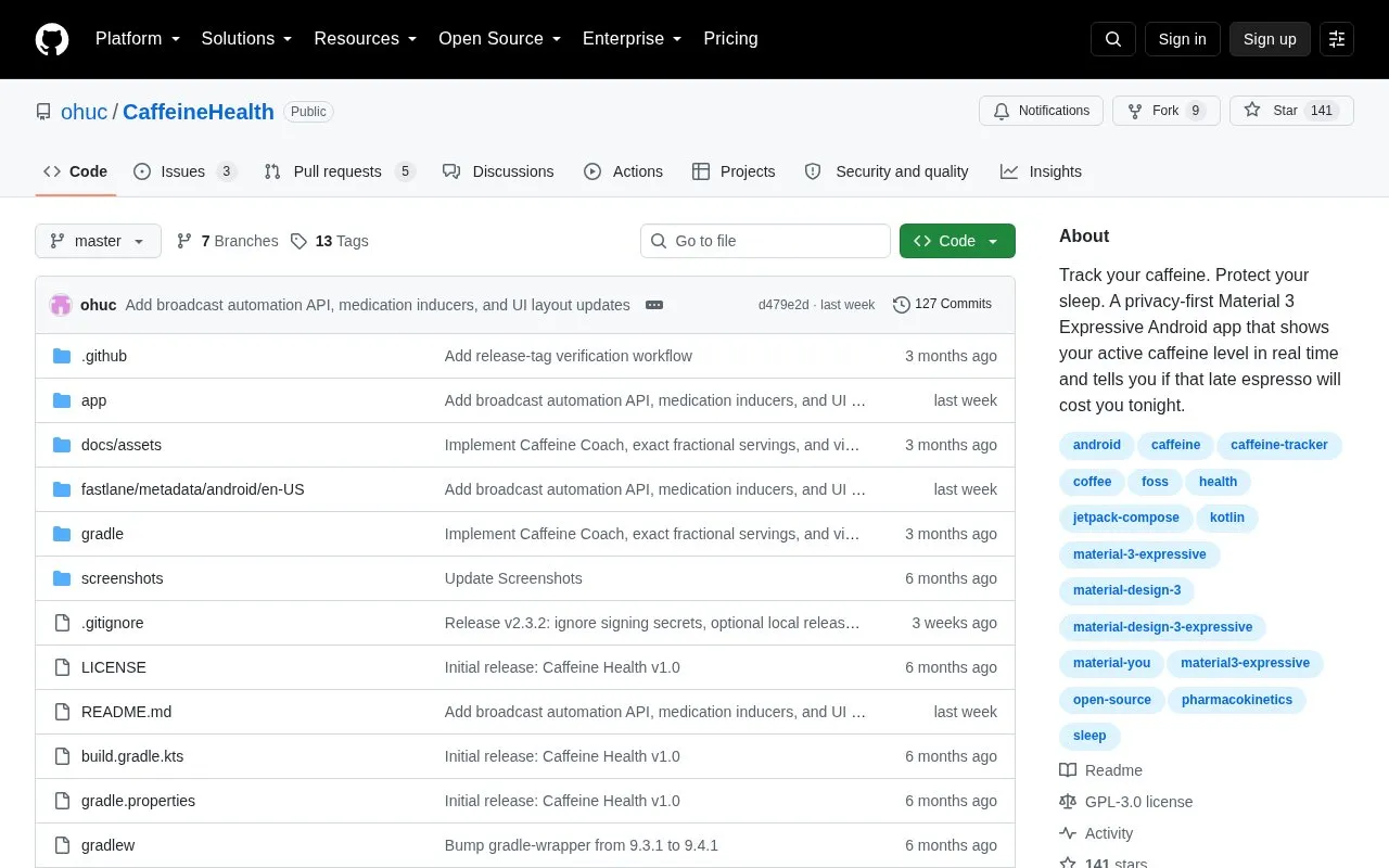 CaffeineHealth homepage screenshot