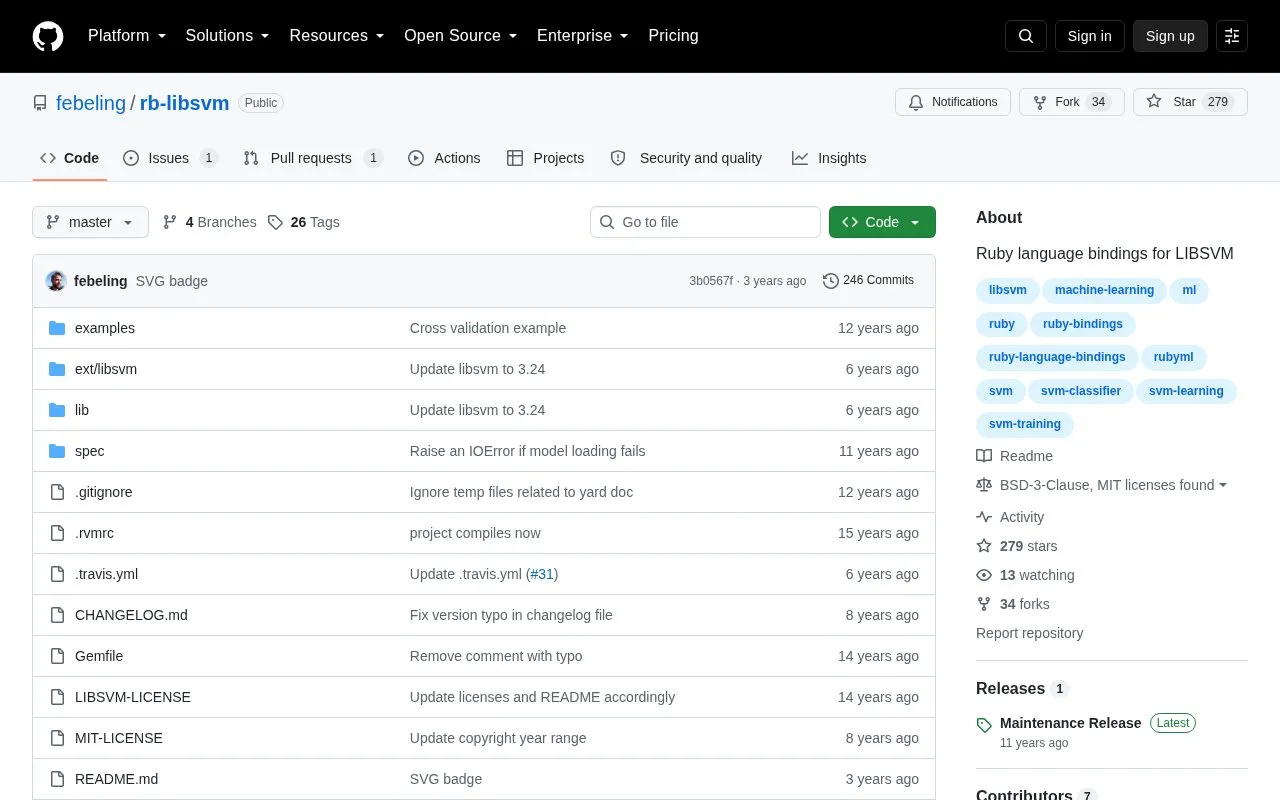 rb-libsvm homepage screenshot