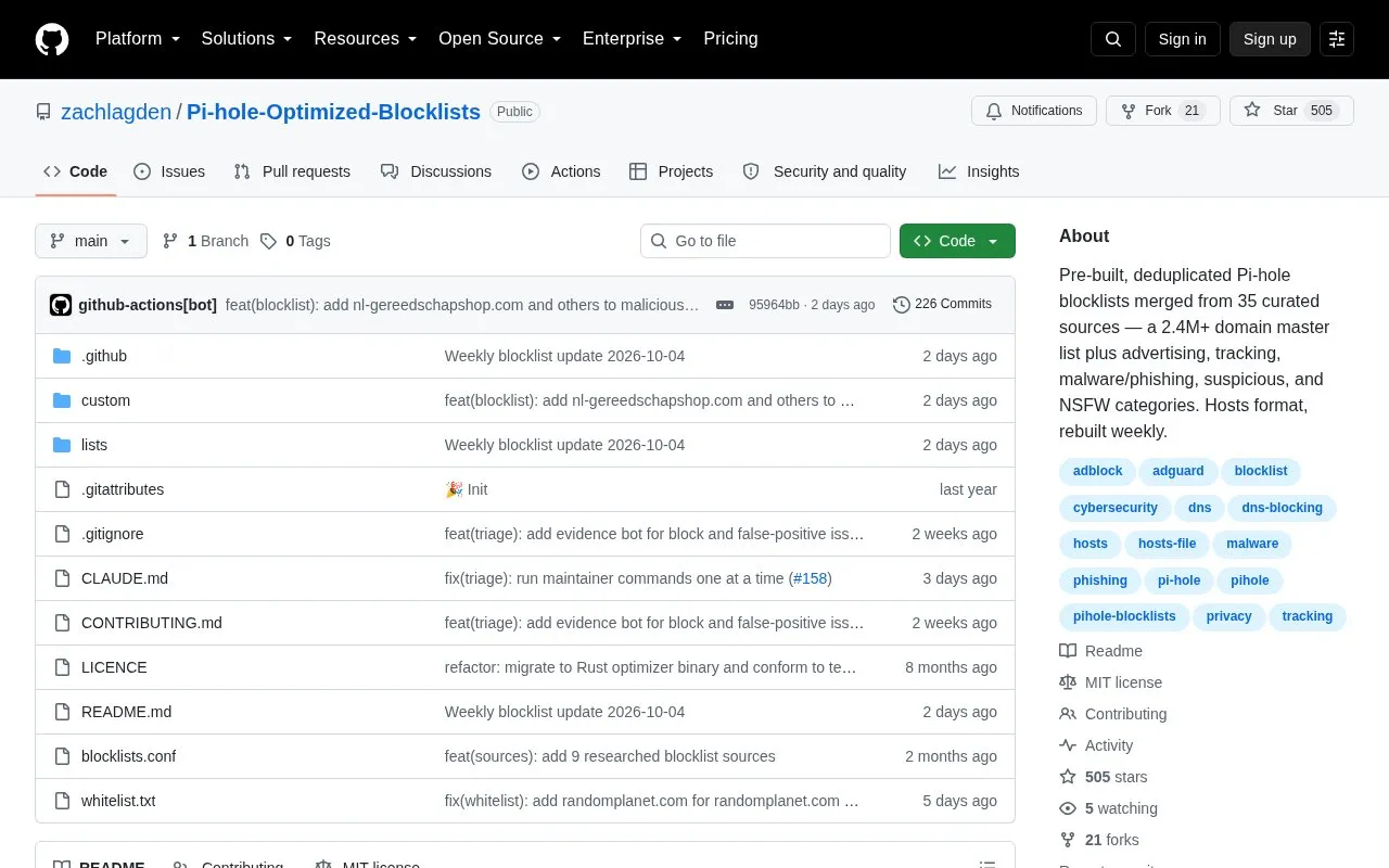 Pi Hole Optimized Blocklists homepage screenshot