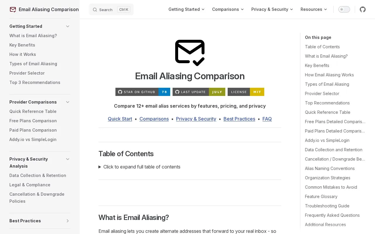 Email Aliasing Comparison homepage screenshot
