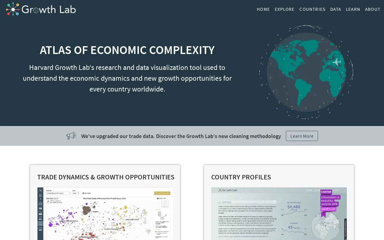 The Atlas of Economic Complexity homepage screenshot
