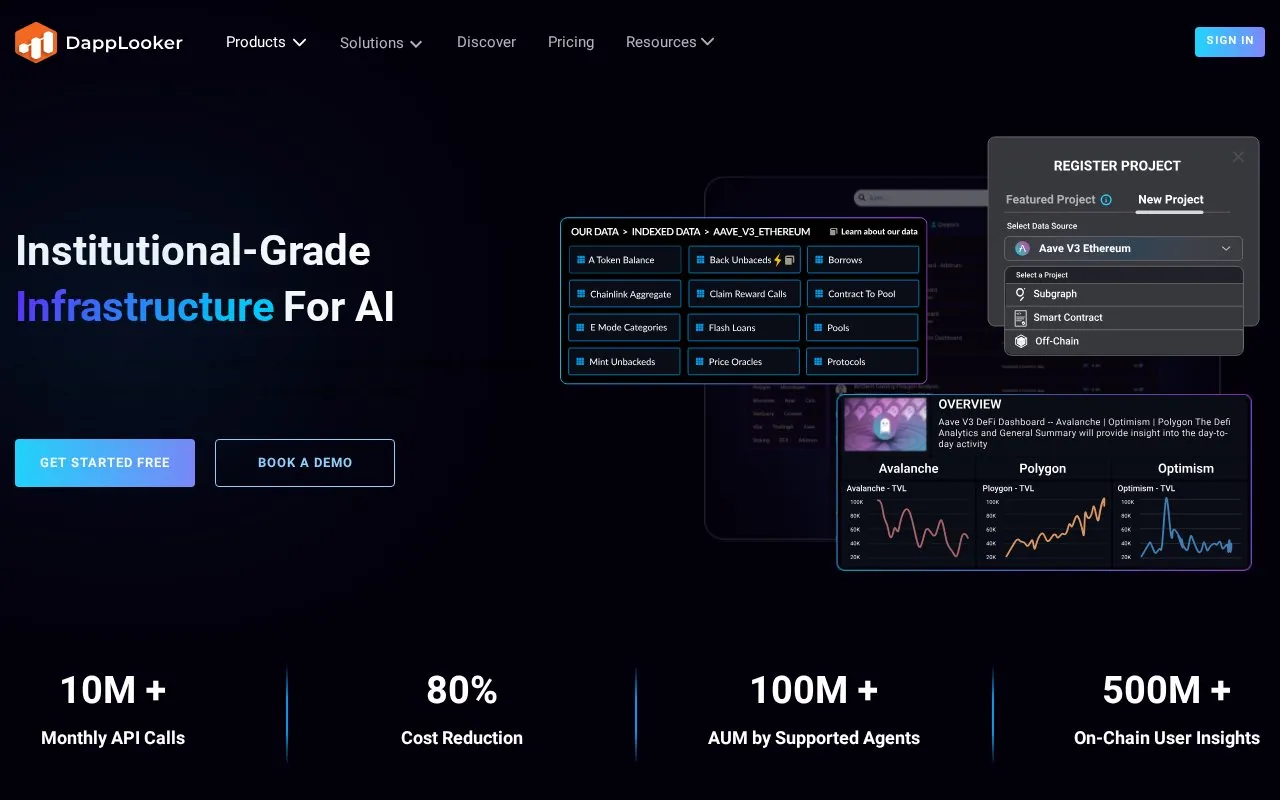 DappLooker homepage screenshot