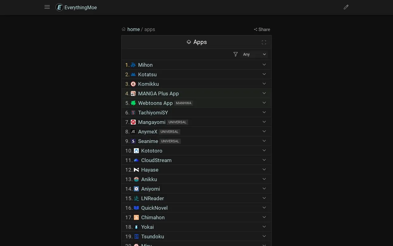 EverythingMoe homepage screenshot