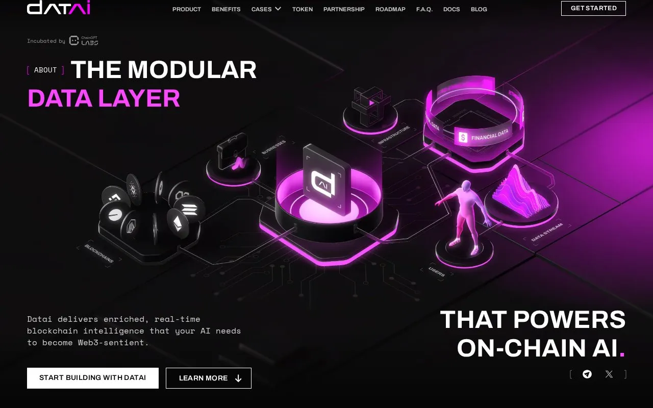 Datai homepage screenshot