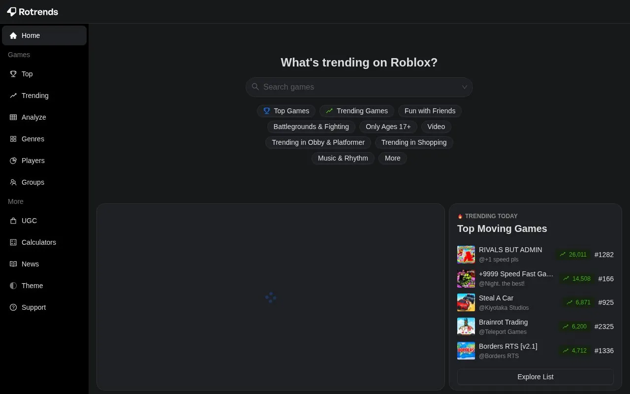 Rotrends homepage screenshot