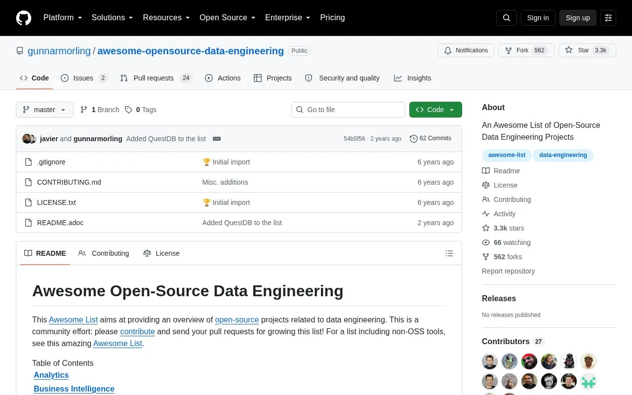 Awesome Opensource Data Engineering homepage screenshot
