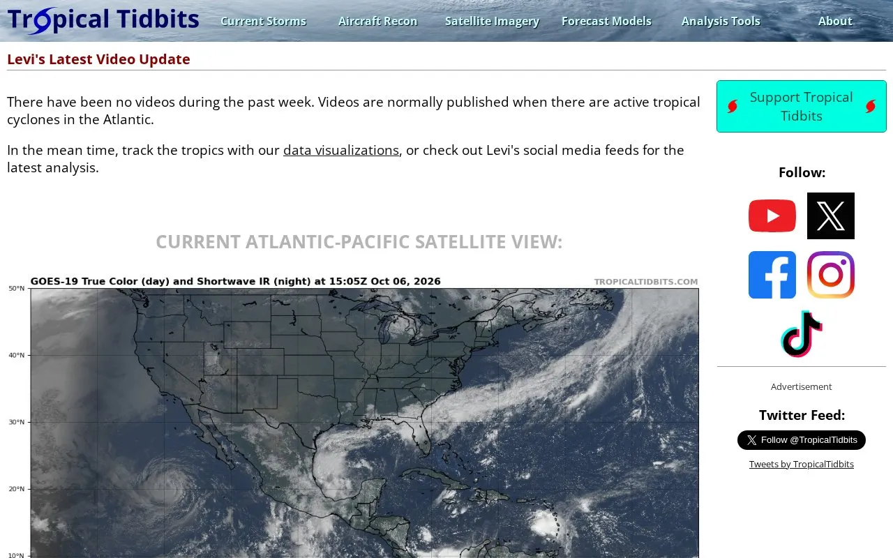Tropical Tidbits homepage screenshot