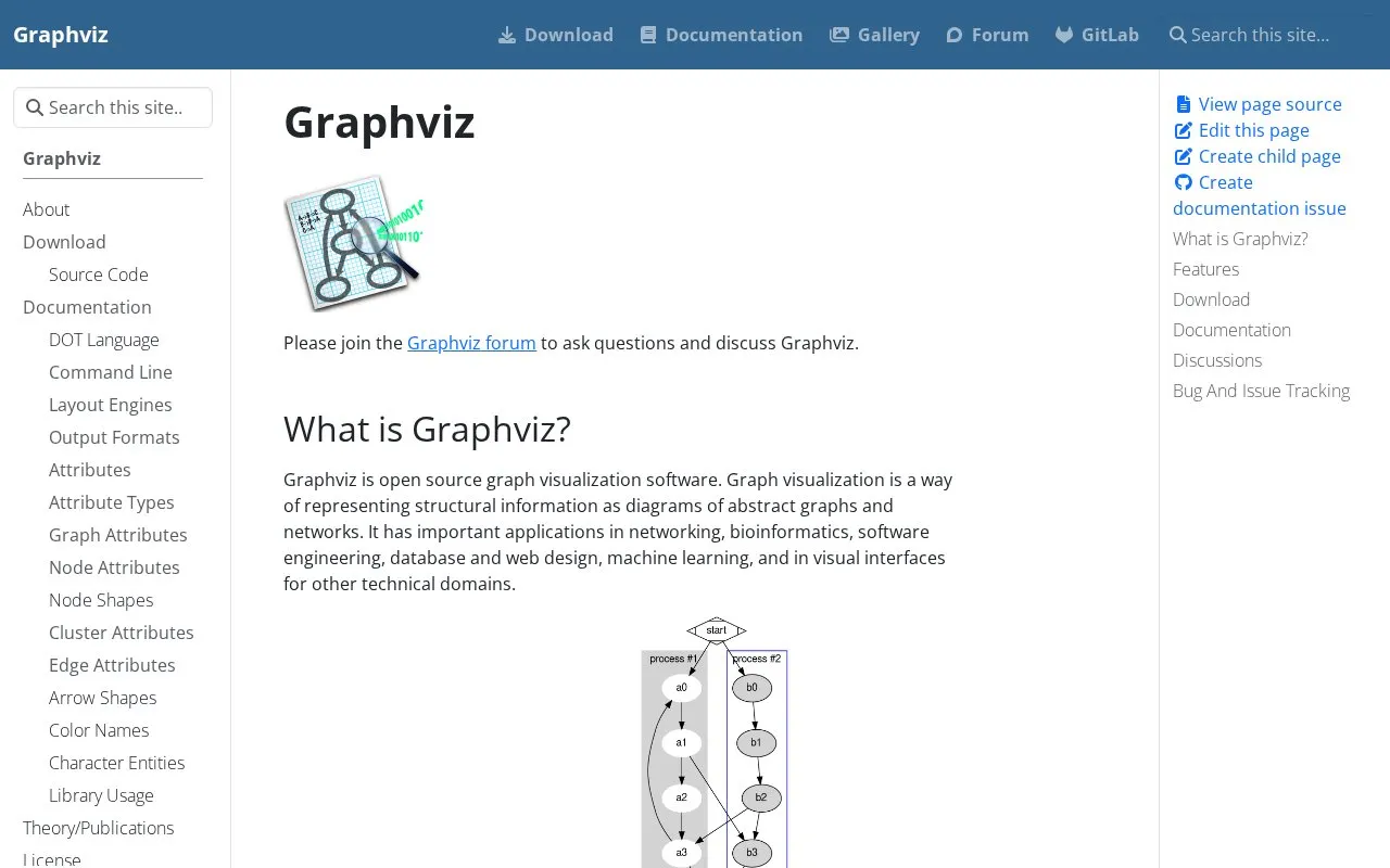 Graphviz homepage screenshot