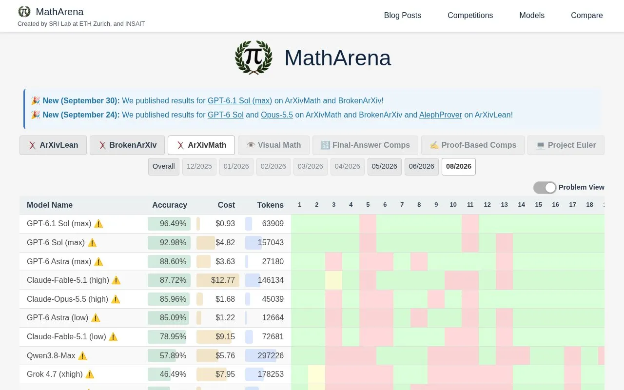 MathArena homepage screenshot