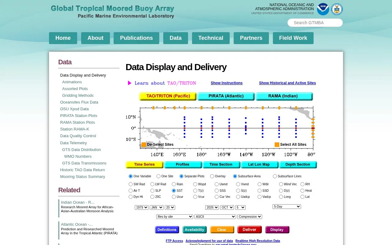 Tropical Atmosphere Ocean Project homepage screenshot