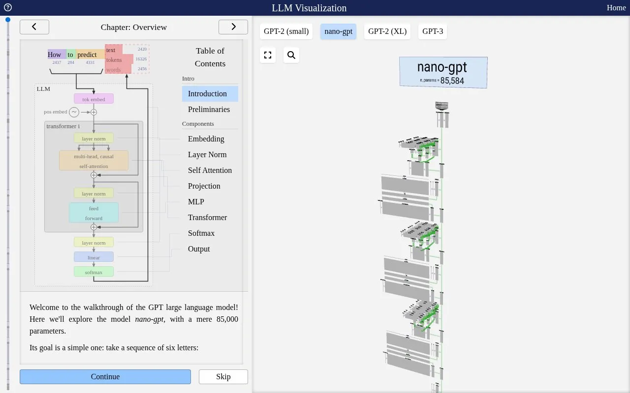 LLM Visualization homepage screenshot