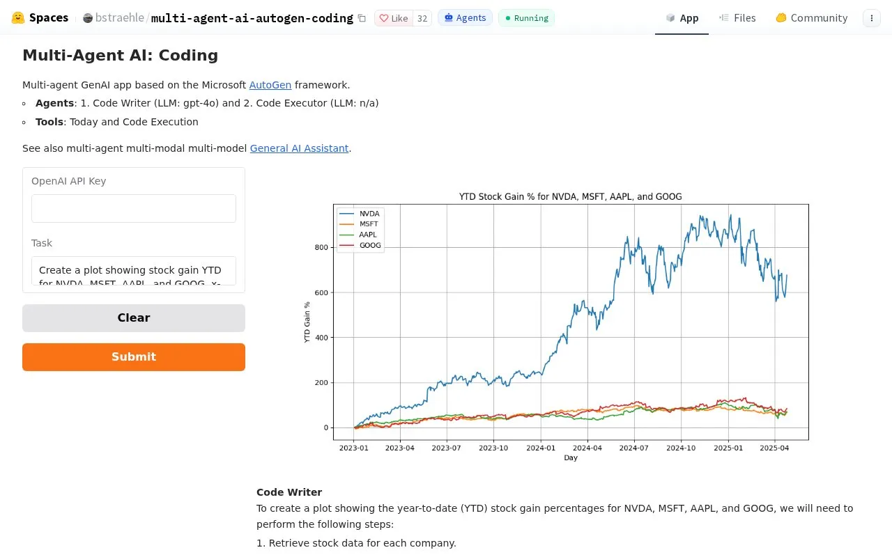 Multi-Agent AI - Coding homepage screenshot