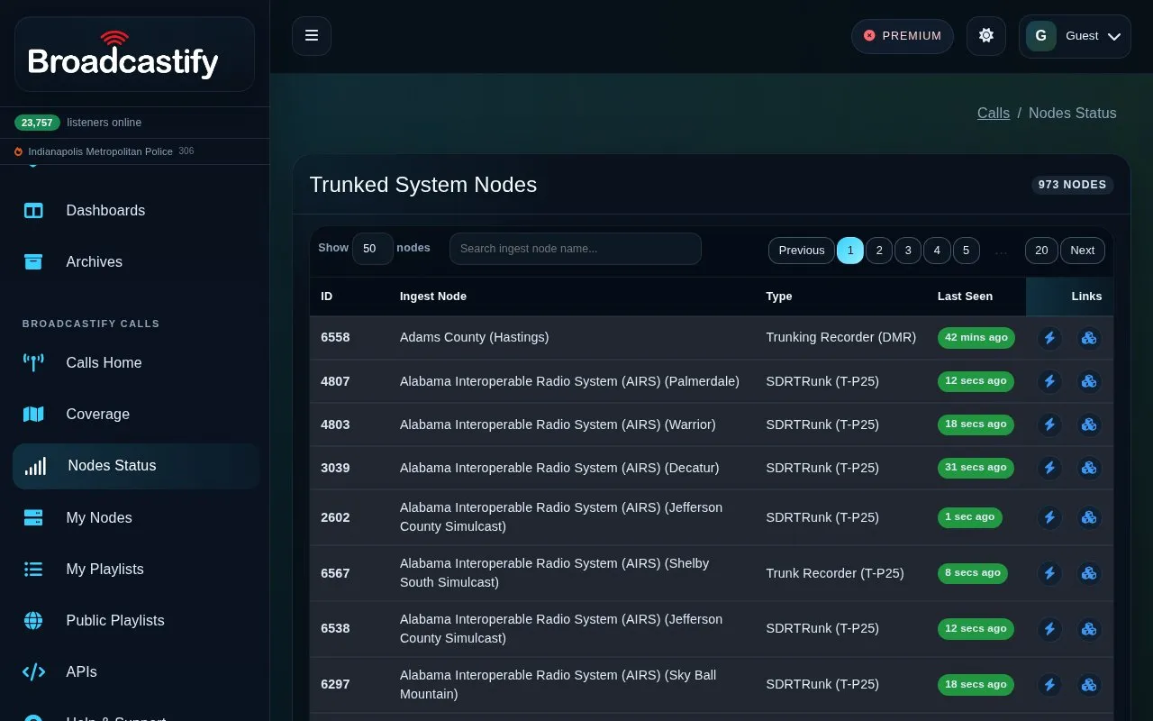 Calls Node Status homepage screenshot