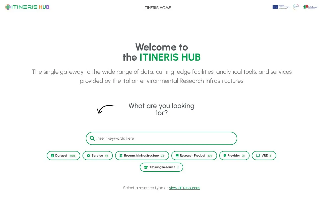 ITINERIS HUB homepage screenshot