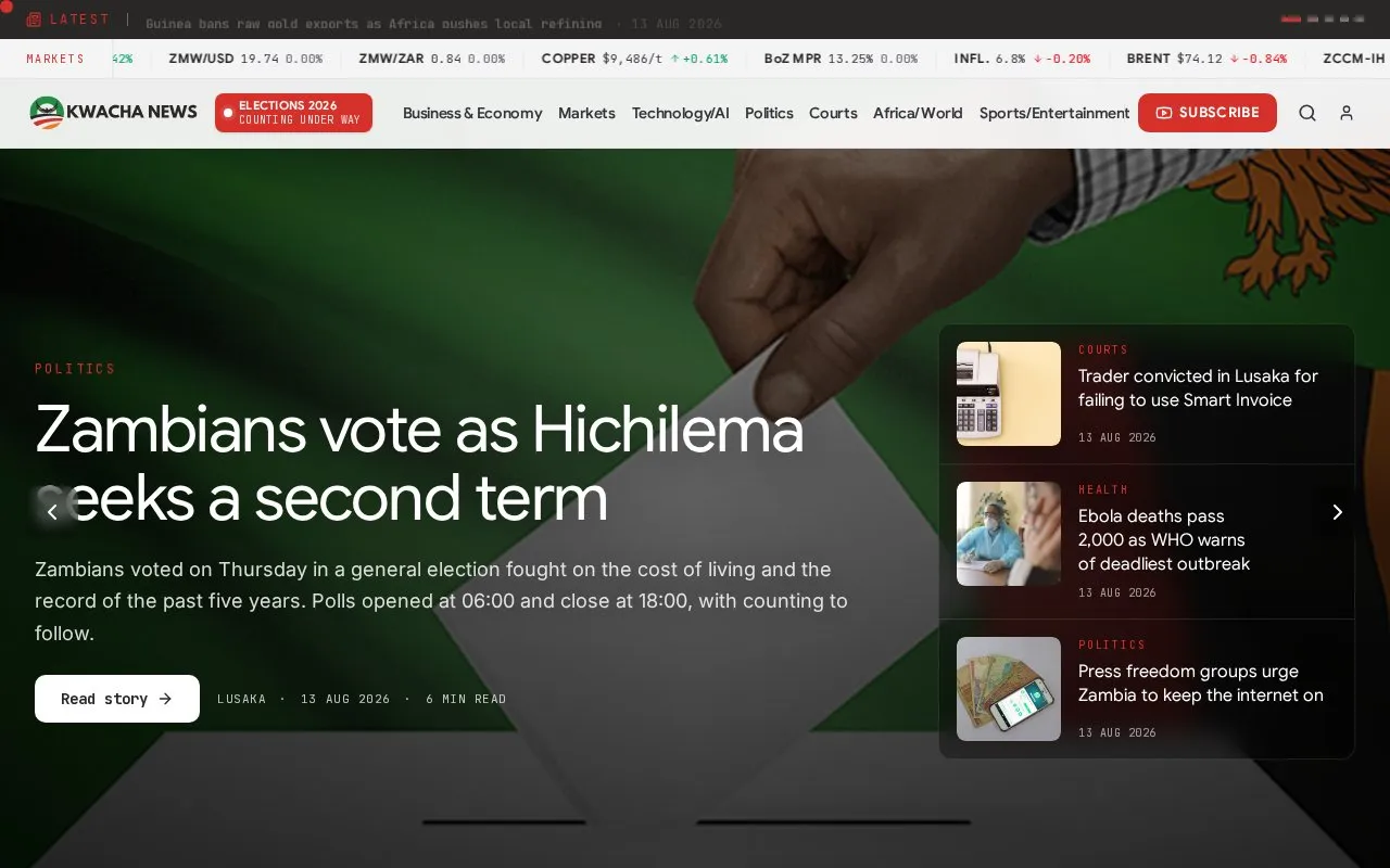 Kwacha News homepage screenshot