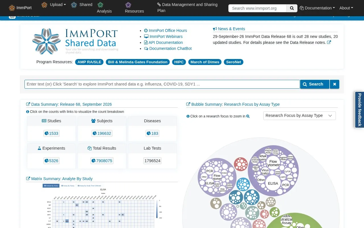 ImmPort homepage screenshot