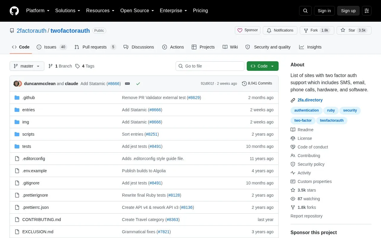 Twofactorauth homepage screenshot