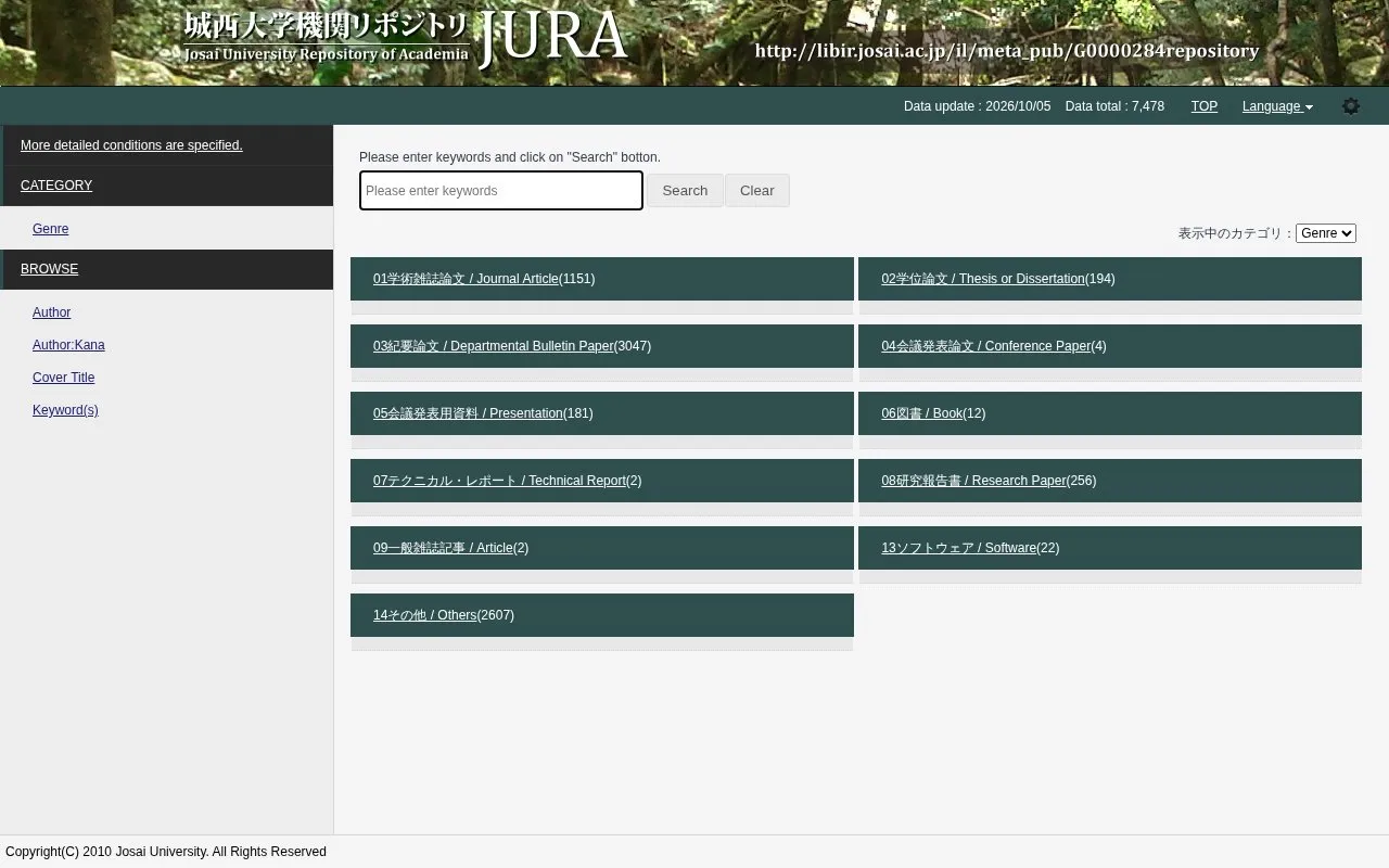 JURA (Josai University Repository of Academia) homepage screenshot
