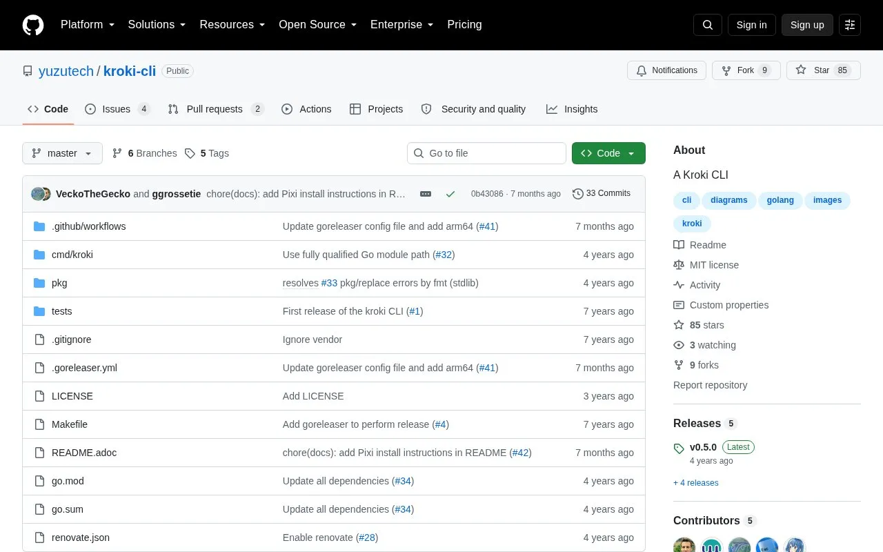 CLI homepage screenshot