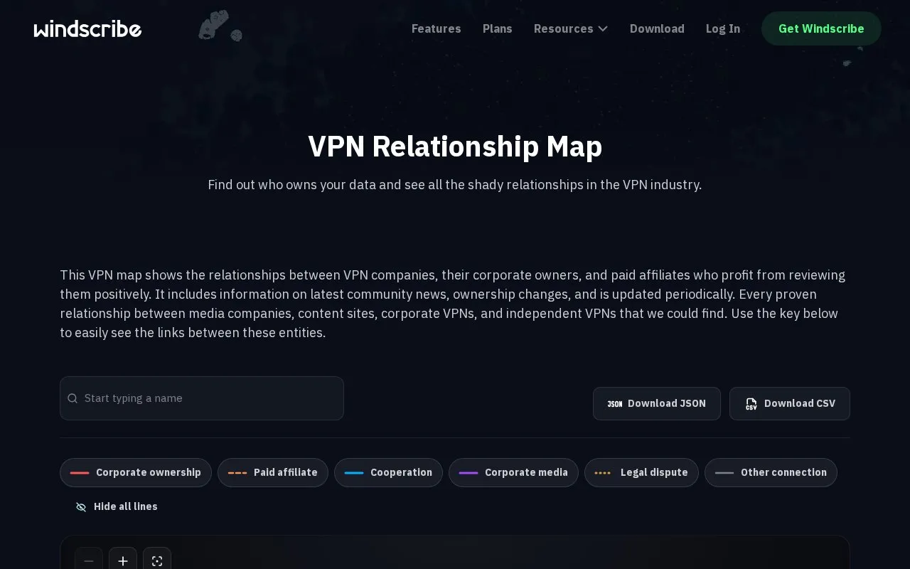 Vpnmap homepage screenshot