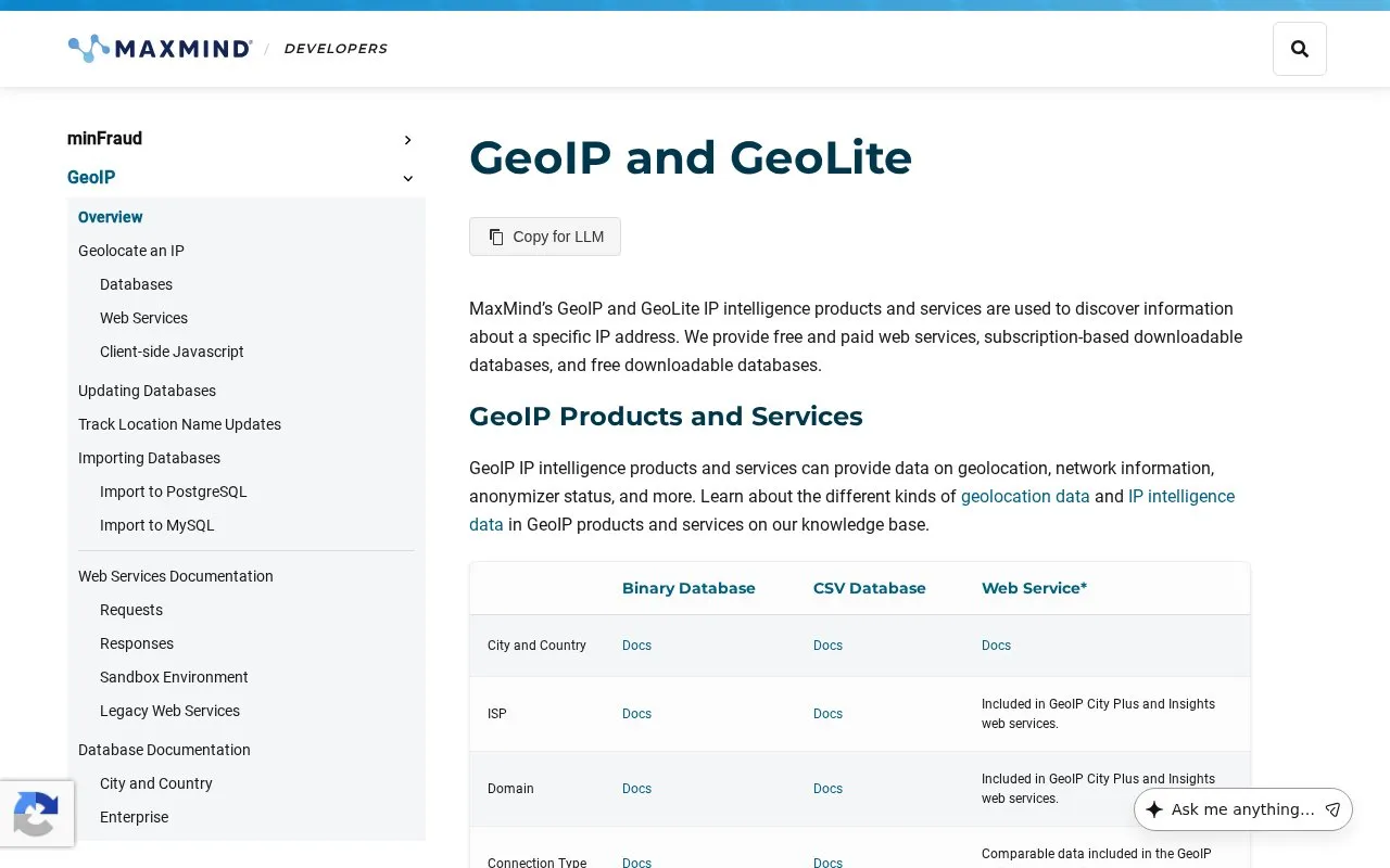 GeoLite Legacy Downloadable Databases homepage screenshot