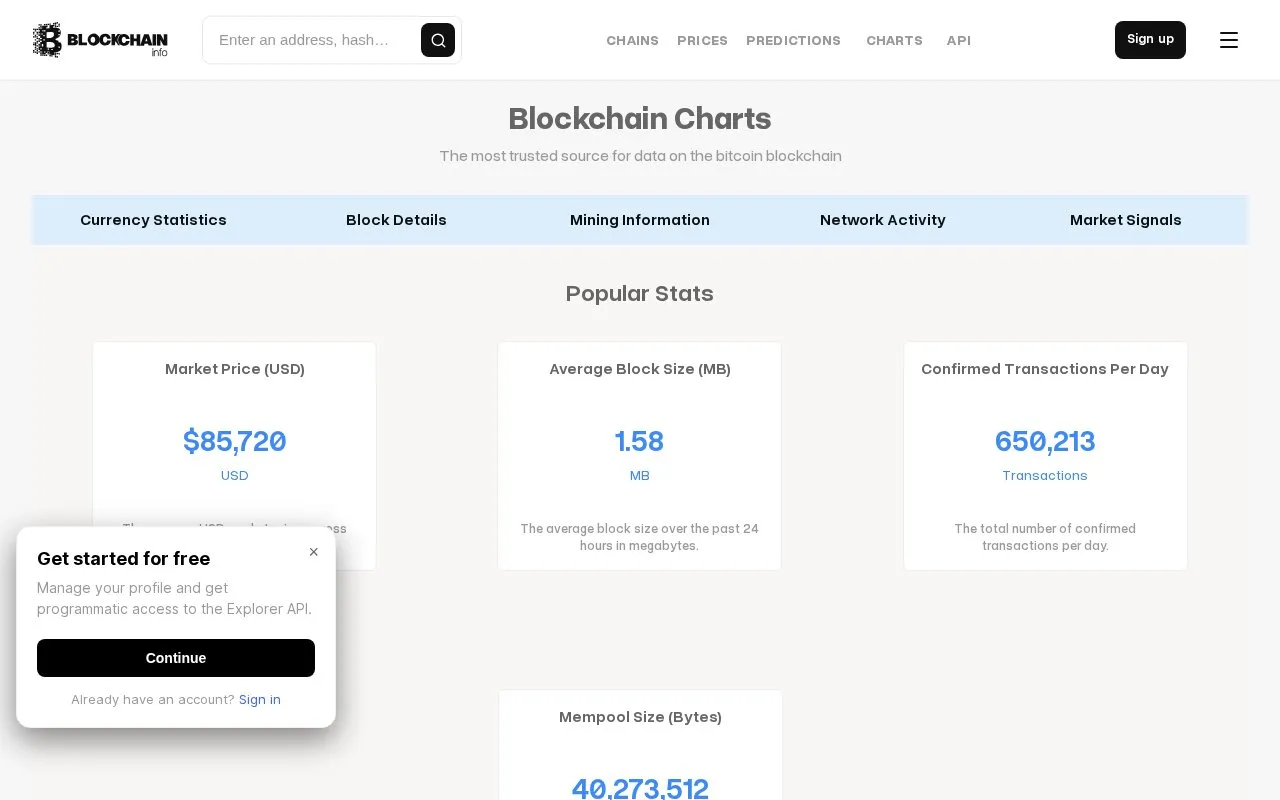 Blockchain.com Charts homepage screenshot