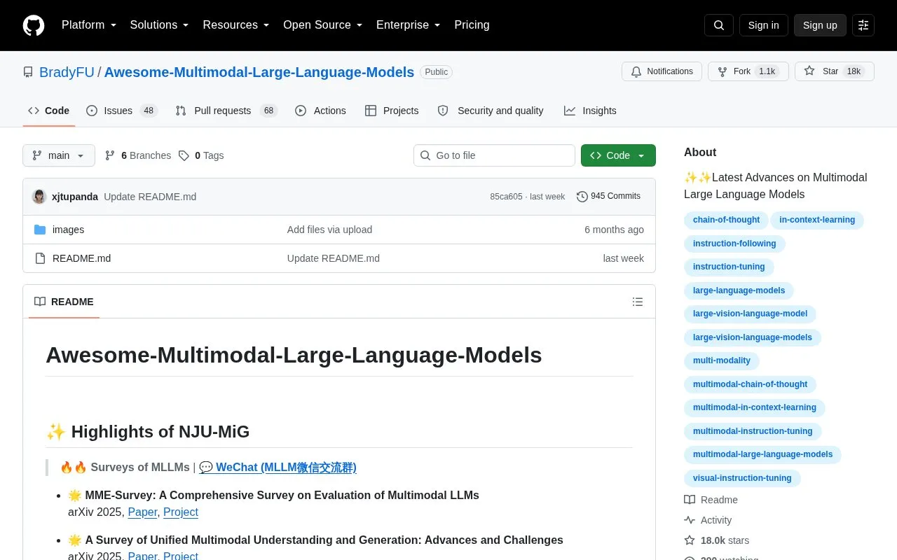 BradyFU/Awesome-Multimodal-Large-Language-Models homepage screenshot