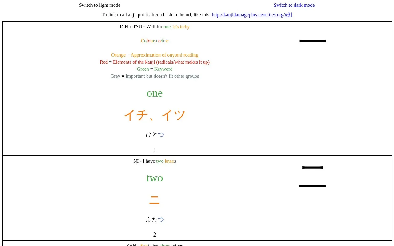 KanjiDamagePlus homepage screenshot