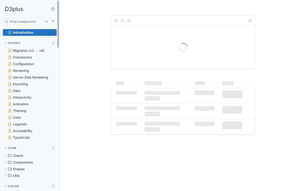 d3plus homepage screenshot
